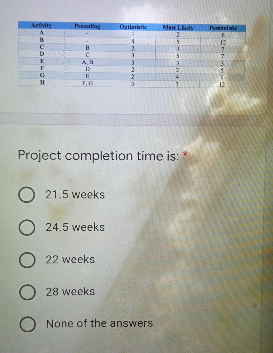 Preceding Activity A B. D E F G H B A, B D E F. G