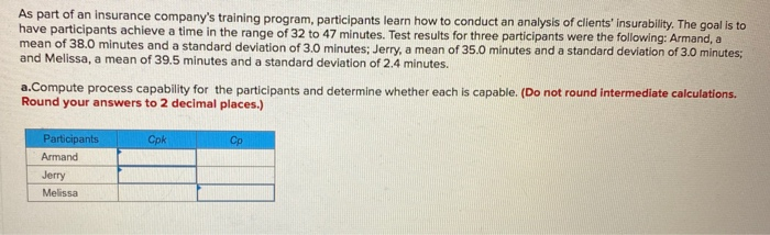 please answer the following Specifications for a