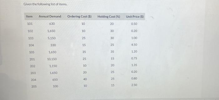 need help ASAP all the read answers are wrong