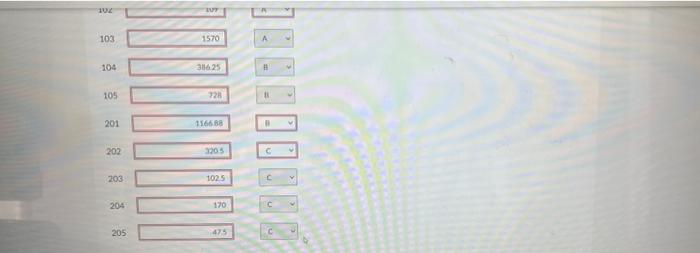 need help ASAP all the read answers are wrong