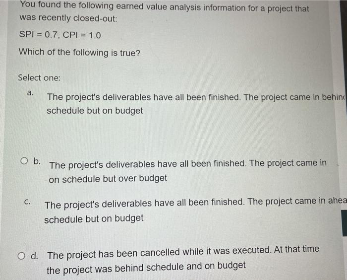 You found the following earned value analysis