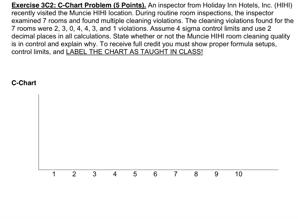 Exercise 3C2: C-Chart Problem (5 Points). An