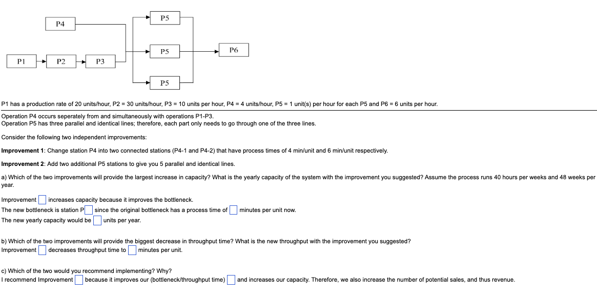 Dperation P4 occurs seperately from and