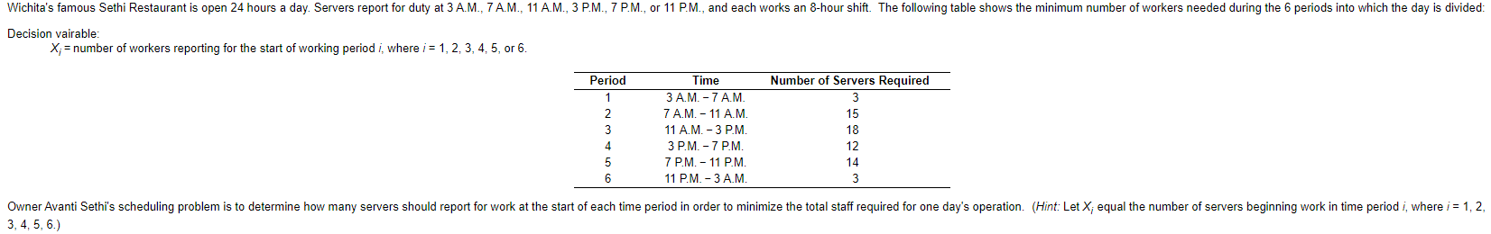 Wichita's famous Sethi Restaurant is open 24