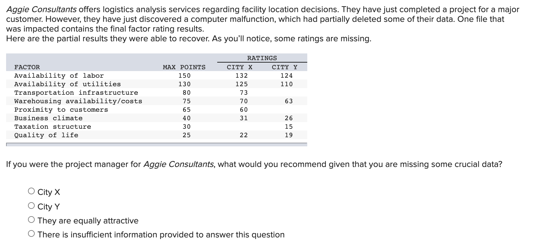 Aggie Consultants offers logistics analysis