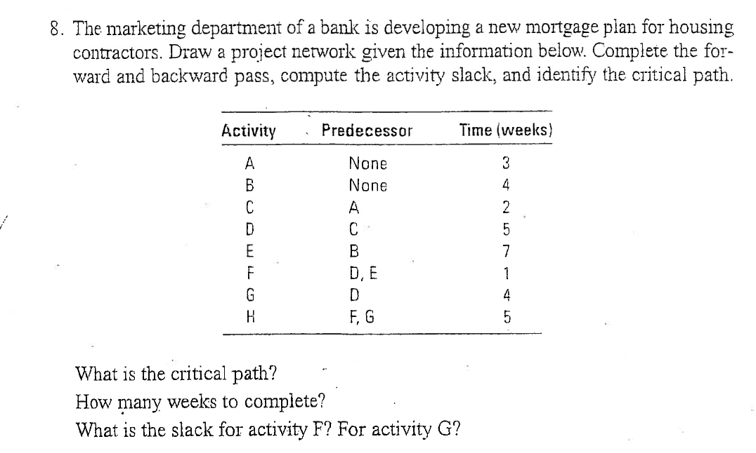 The marketing department of a bank is developing