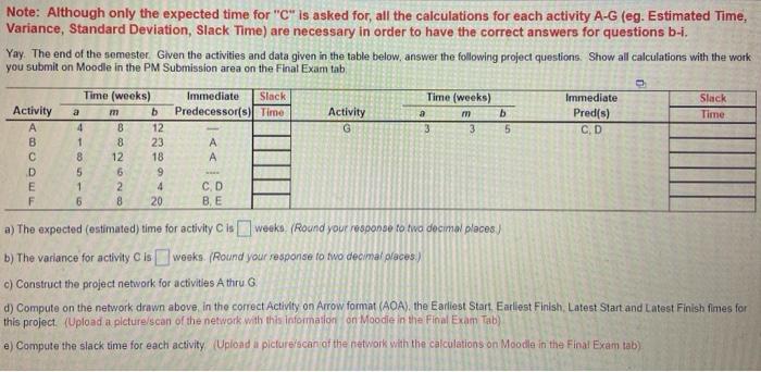 Note: Although only the expected time for "C" is