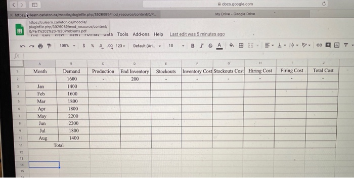 Table shows the aggregate demand requirements of