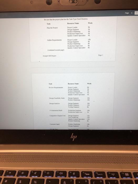 Assignment 4 (MS Project) - 30 pts. Individual