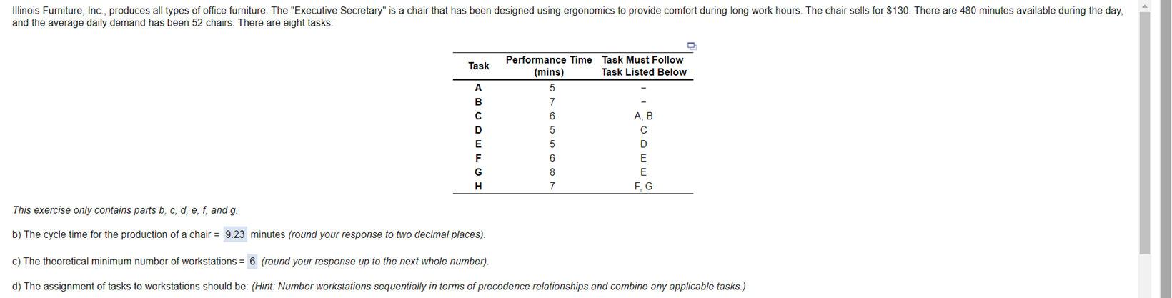 Illinois Furniture, Inc., produces all types of