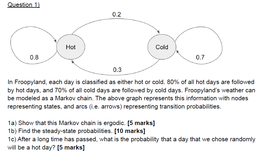 Question 1) 0.2 Hot Cold 0.8 0.7 0.3 In