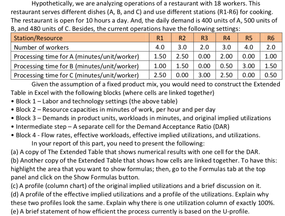 3.00 Hypothetically, we are analyzing operations
