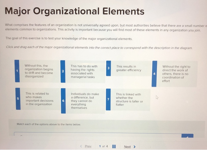 Which strategy requires a high level of