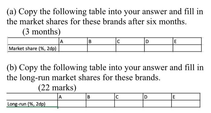 A company is considering using Markov theory to