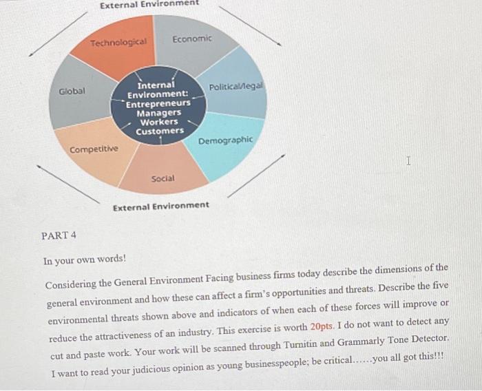 please assist thank you! In your own words!