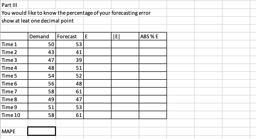FORECASTING ERRORS Part 1 Now that you have a