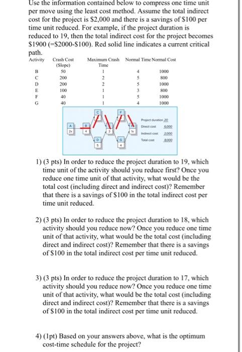 Use the information contained below to compress