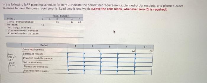 In the following MRP planning schedule for Item
