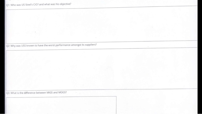 Solve the questions to the given Case Study.....