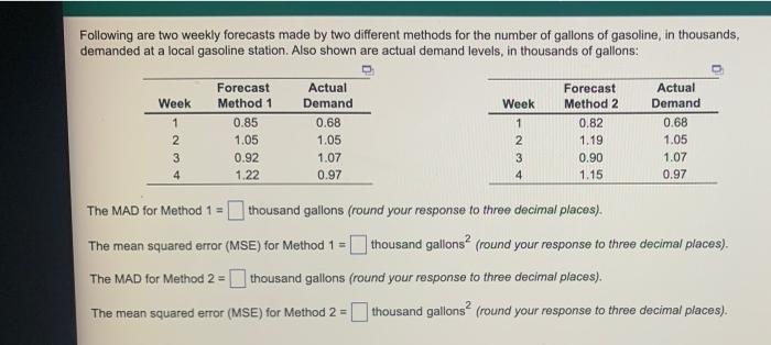 Following are two weekly forecasts made by two