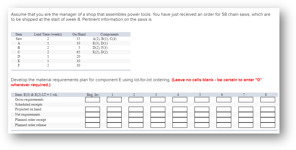 Assume that you are the manager of a shop that