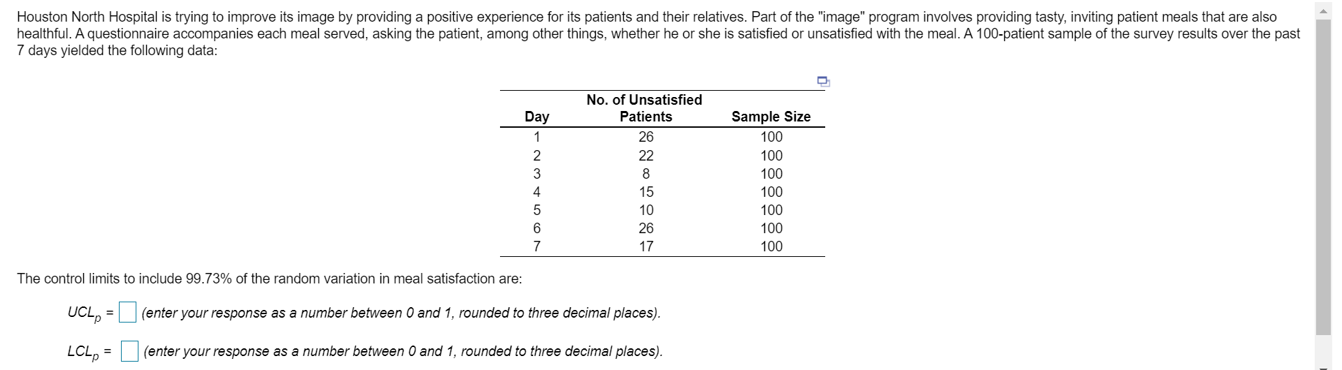 Houston North Hospital is trying to improve its