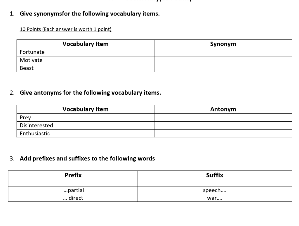 1. Give synonymsfor the following vocabulary
