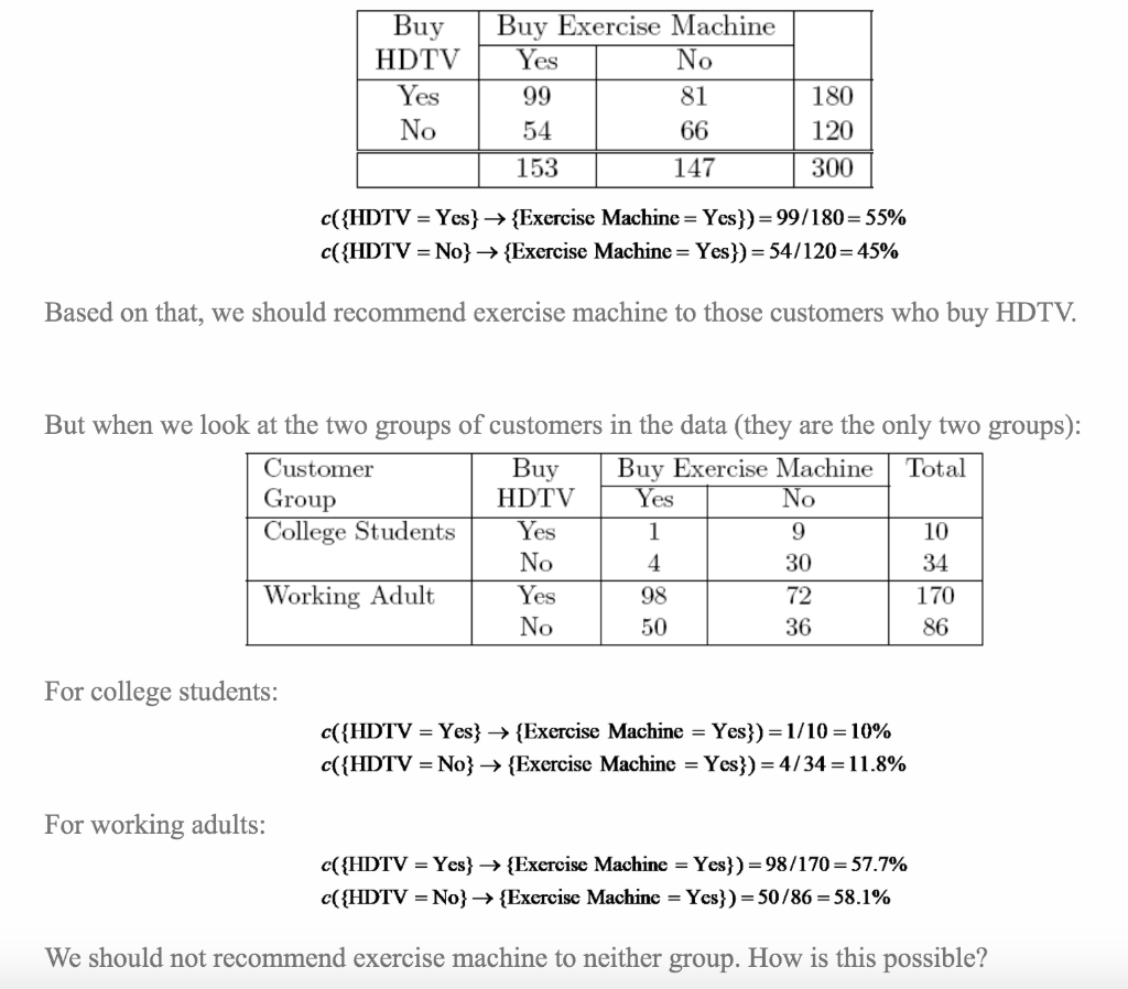 Short Answer: How does this market analysis come