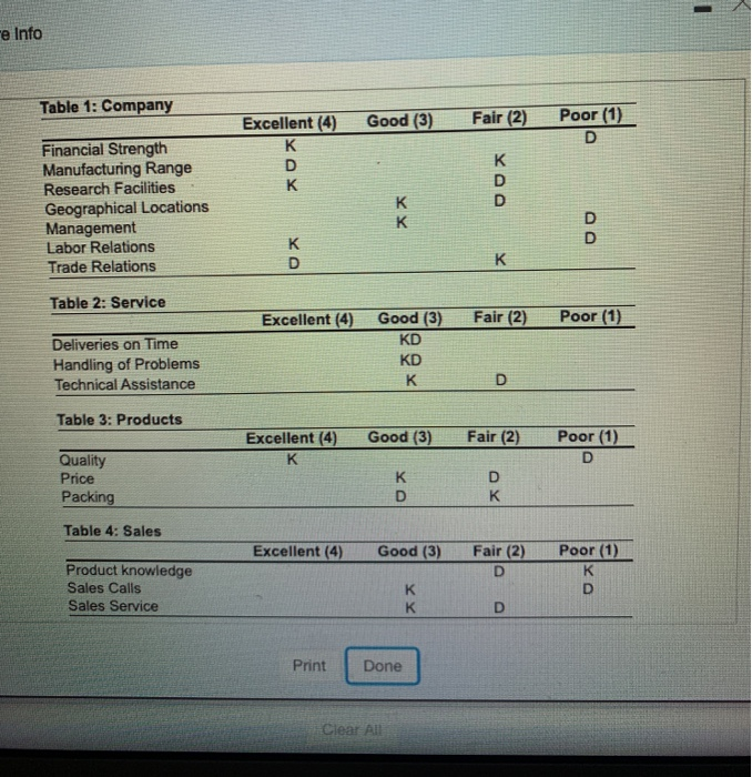 Problem S11.10 own p bed 1 and your buyers