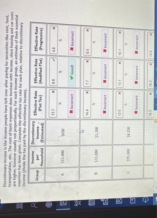 this is the only table I need help with. there