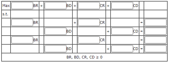 Romans Food Market, located in Saratoga, New