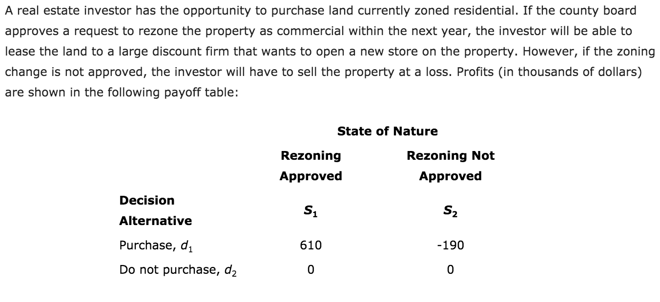 A real estate investor has the opportunity to