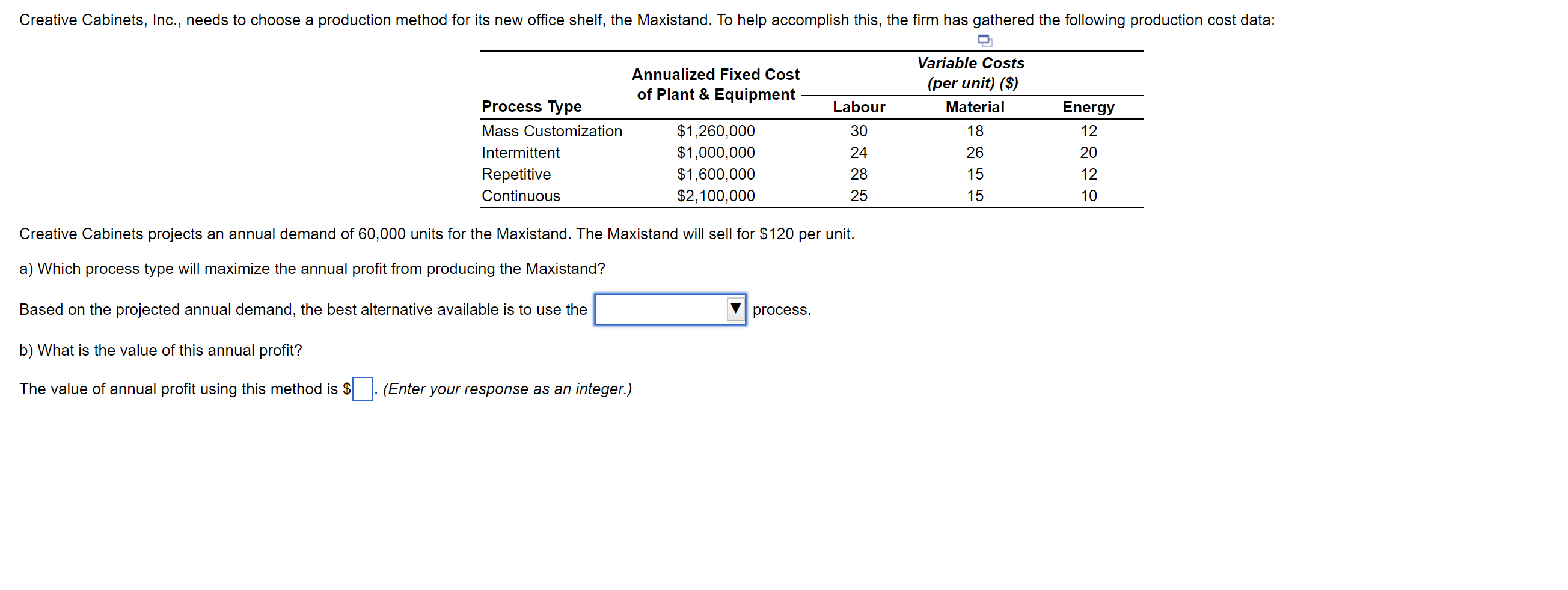 Creative Cabinets, Inc., needs to choose a