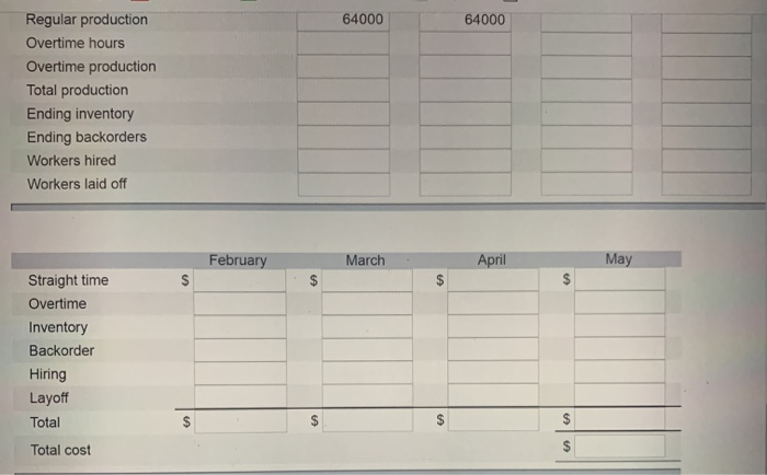 please explain step by step how ykh got each box.