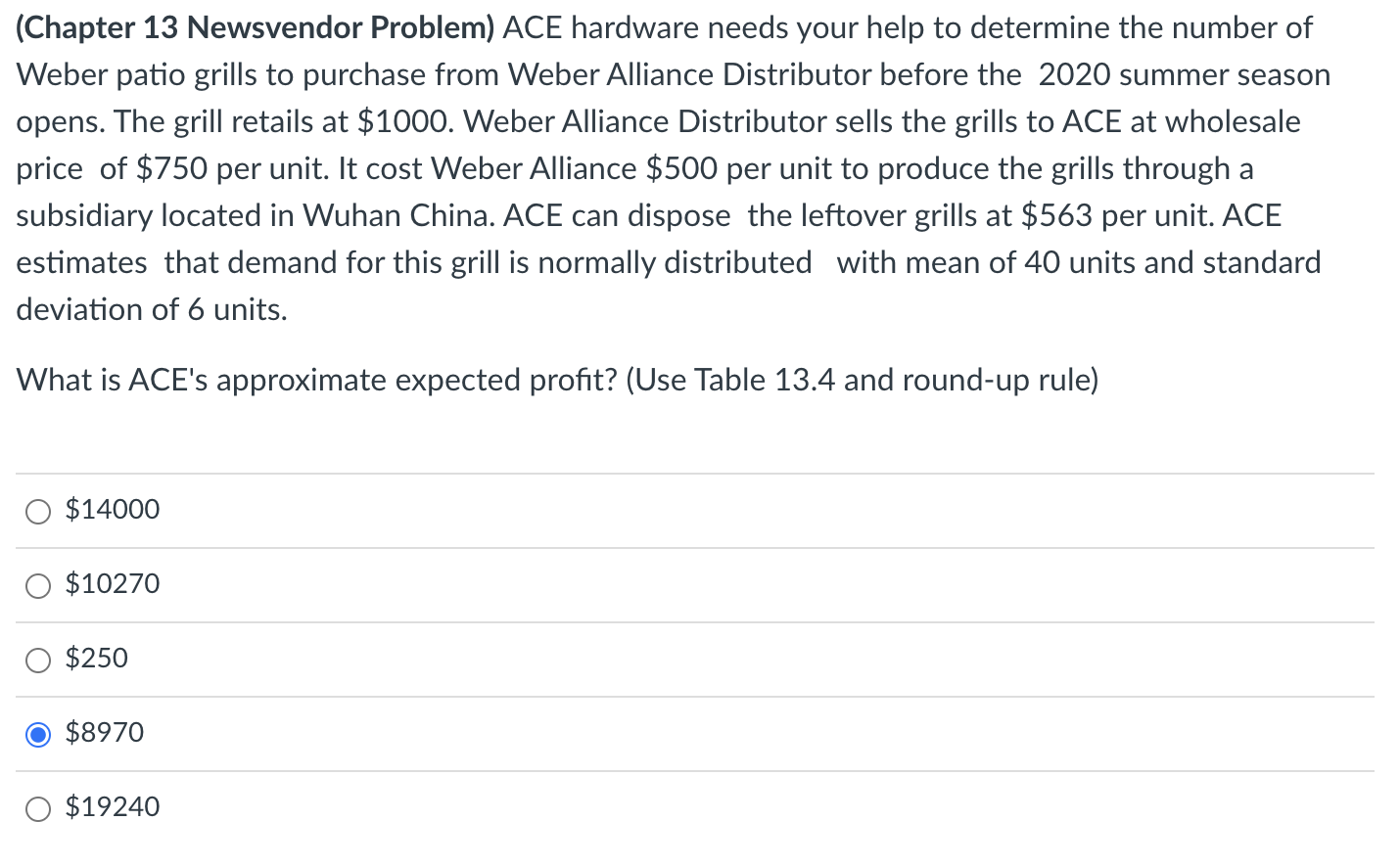 (Chapter 13 Newsvendor Problem) ACE hardware