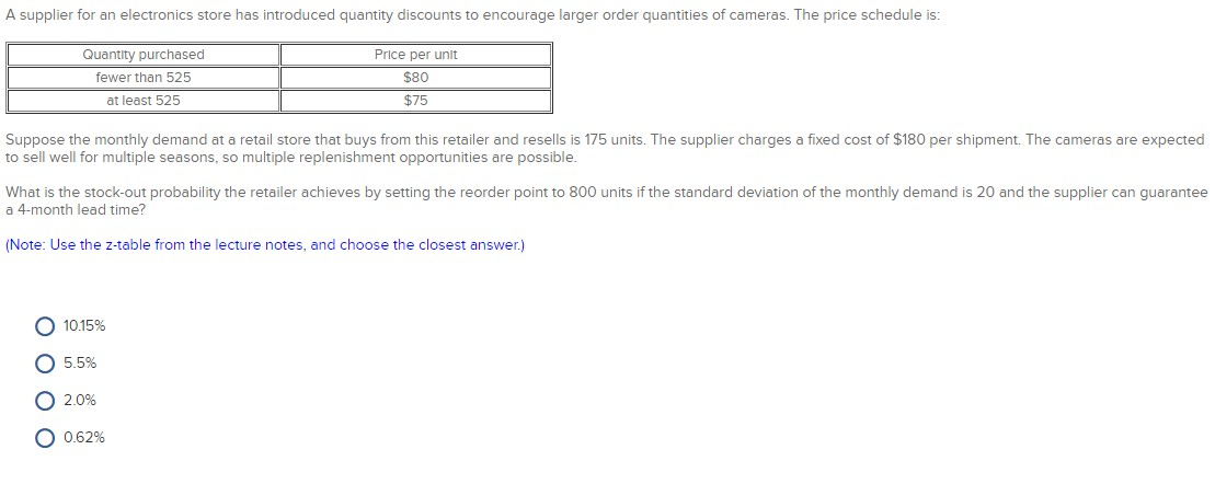 A supplier for an electronics store has