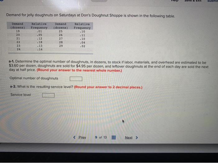 Submit Demand for jelly doughnuts on Saturdays at