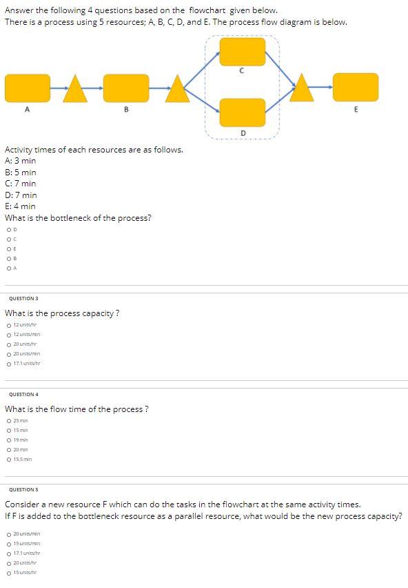 Answer the following 4 questions based on the