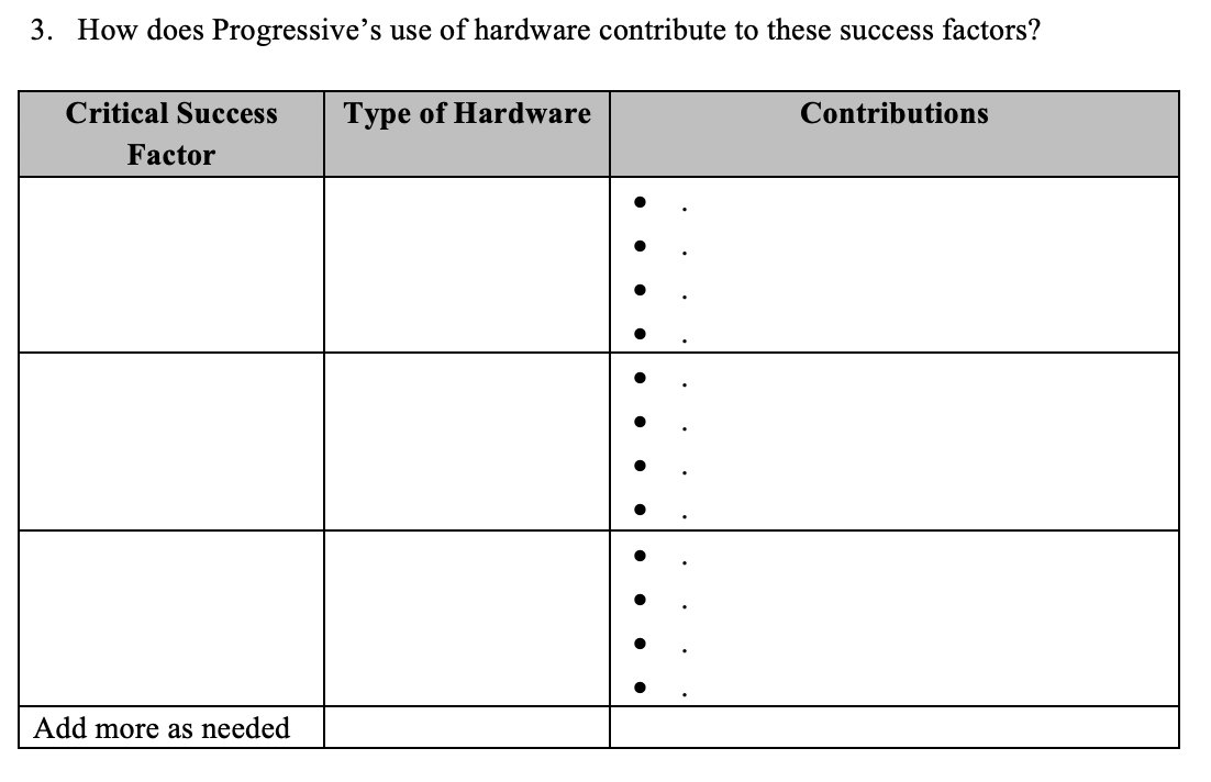 Progressive Insurance [1] If youve ever been in a