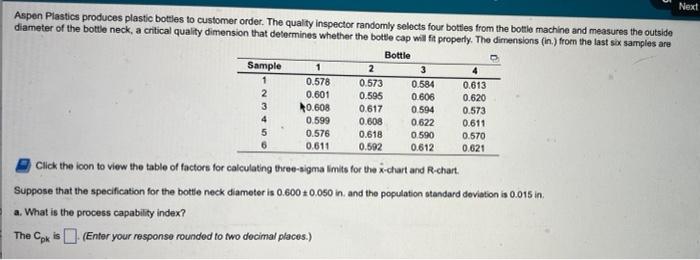 Next Aspen Plastics produces plastic bottles to