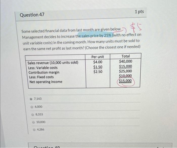 1 pts Question 47 $5 Some selected financial data