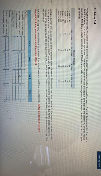 Check my work Problem 5-4 AlwaysRain Irrigation,