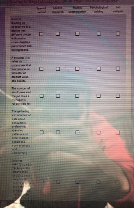 pleasee KSat StemplaDTyropakprius Au ) Span of