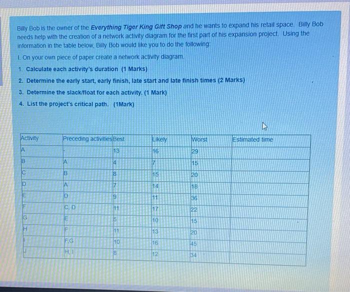 Billy Bob is the owner of the Everything Tiger