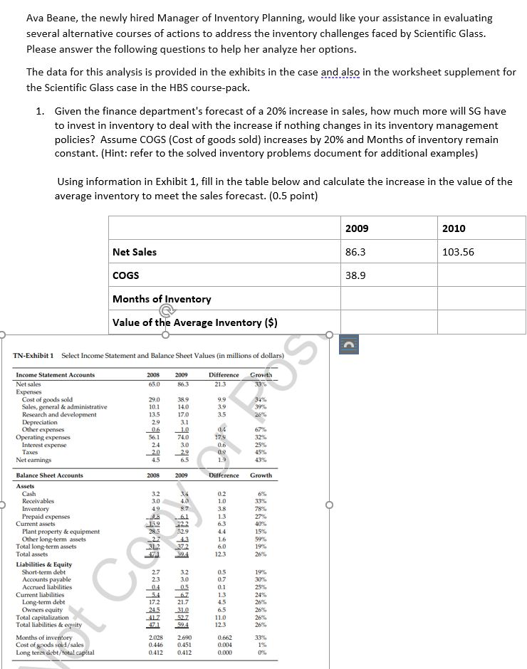 Ava Beane, the newly hired Manager of Inventory