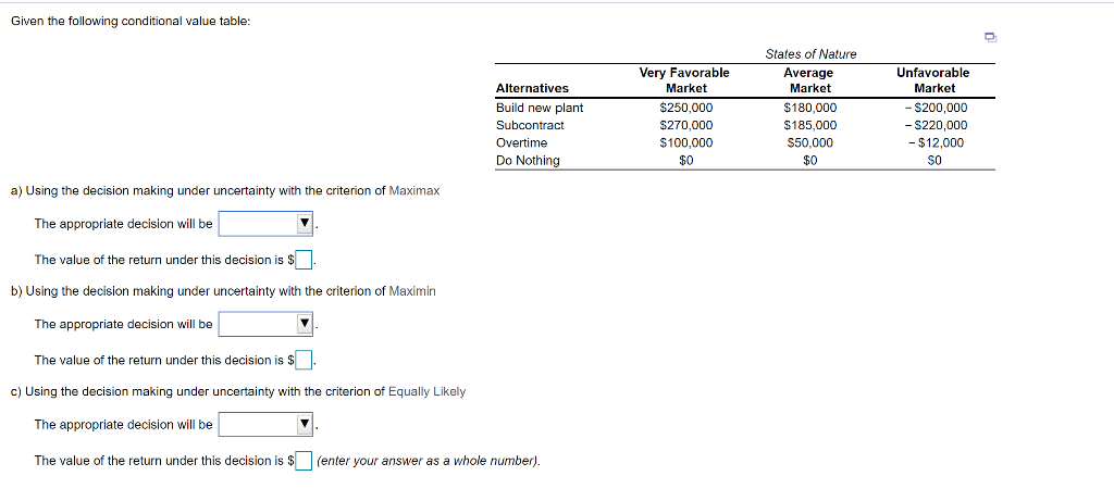 Given the following conditional value table: