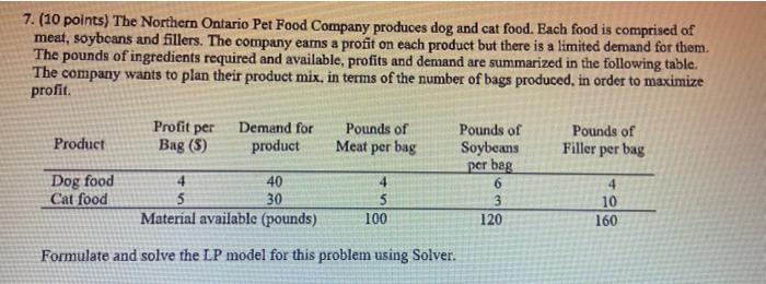 Use excel solver. No paperwork please. make model
