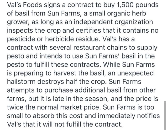 Business Law 1. Suppose that the basil does not