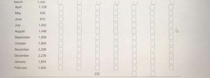 vork iz/Test to meet Complete the chase