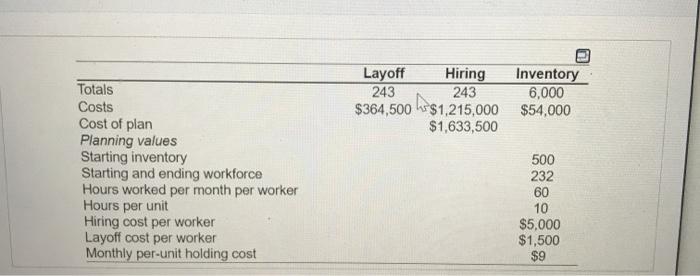 vork iz/Test to meet Complete the chase